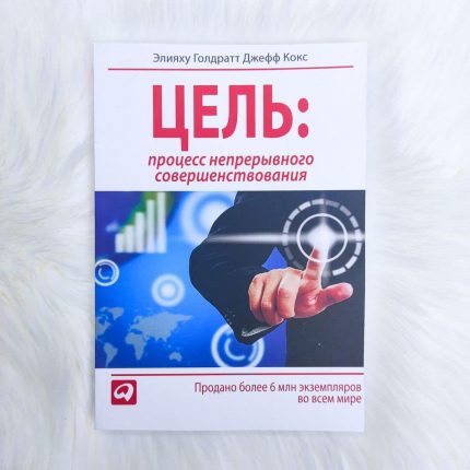 Цель. Процесс непрерывного совершенствования