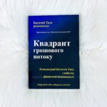 Квадрант грошового потоку